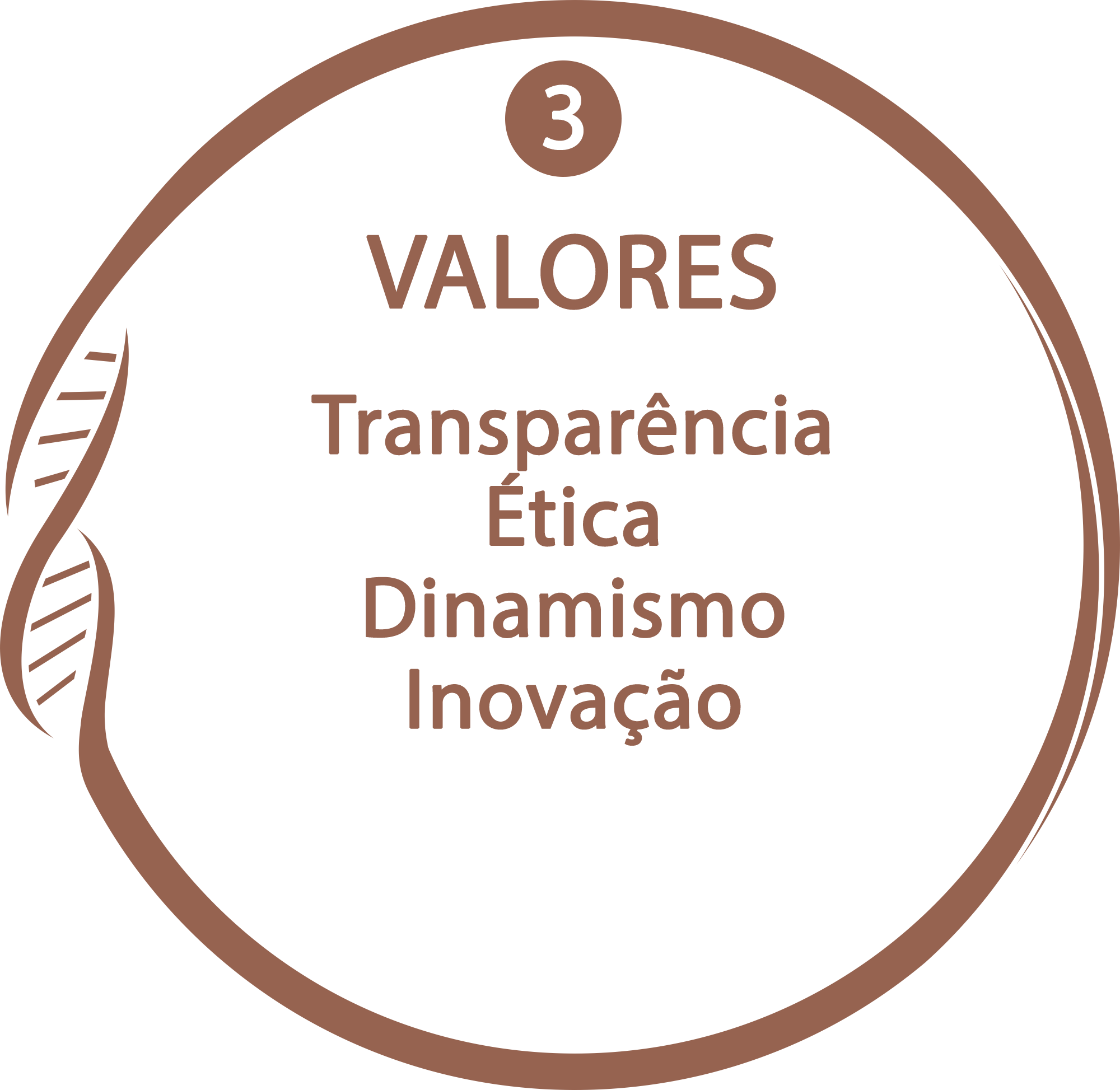 VALORES